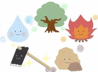 理由が分からない「苦手意識」が、こんな風に変化・統合できちゃった！